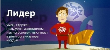 Категории юзеров
