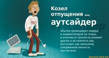 Категории юзеров