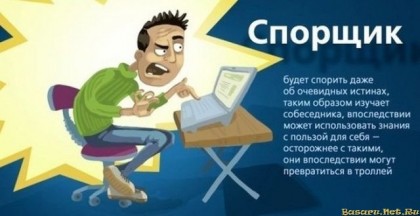 Категории юзеров