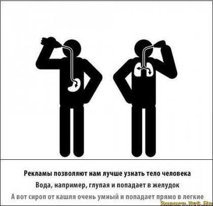 Узнай о лекарствах